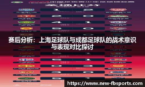 赛后分析：上海足球队与成都足球队的战术意识与表现对比探讨