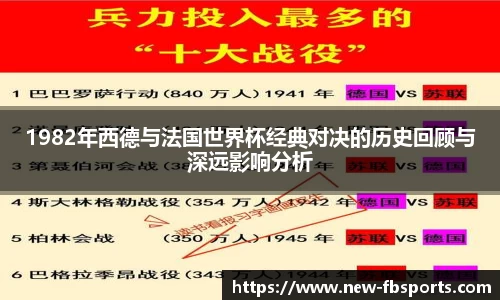 1982年西德与法国世界杯经典对决的历史回顾与深远影响分析